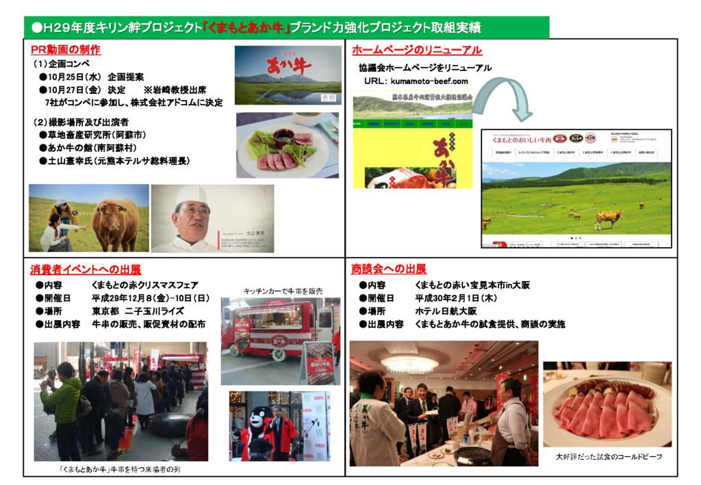 H29牛肉協議会概要(キリン絆ＰＪ)_2のサムネイル