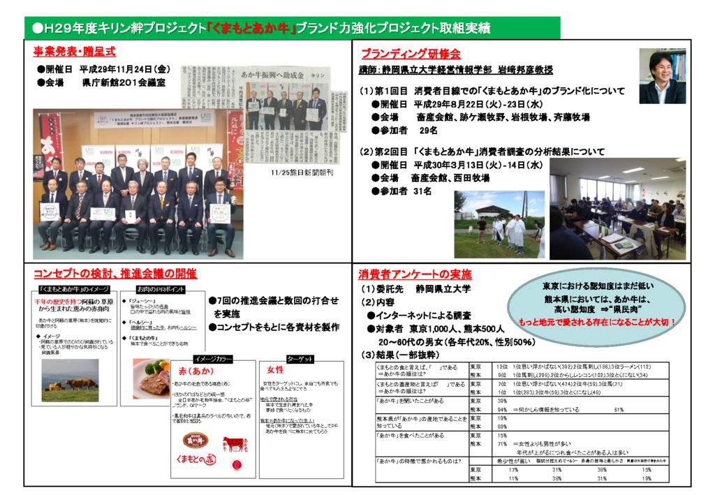 H29牛肉協議会概要(キリン絆ＰＪ)_1のサムネイル