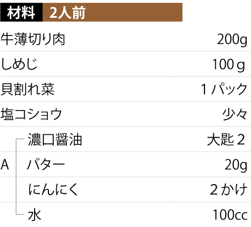 牛肉のにんにくバター煮
