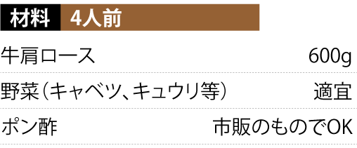 冷シャブサラダ